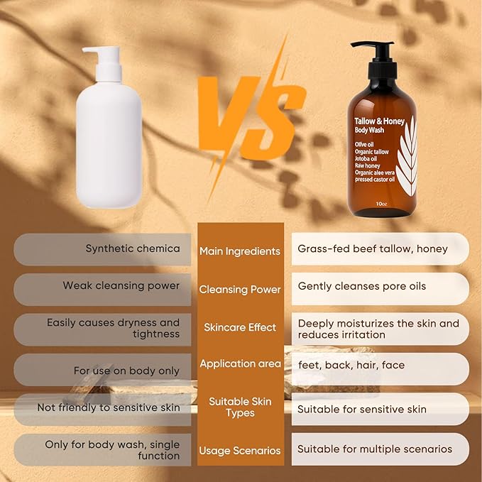 Tallow and Honey Body Wash Grass-Finished Tallow &amp Honey Organic Body Wash -10oz with Grass-Fed Tallow Olive Oil Aloe Vera Shea Butter and Jojoba Oil Clean &amp Hydrate Skin (1)