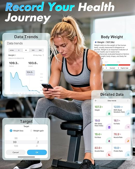 Smart Scale for Body Weight INSMART Bluetooth Digital Bathroom Scale with BMI Body Fat Muscle Mass High Accurate Large Display 16 Body Composition Weighing Machine Sync with App 400 lbs (White)