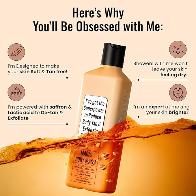 Body Wash for Tan Removal | Exfoliating Body Wash with Saffron Lactic Acid &amp Niacinamide | Detan body wash | Removes Tan &amp Evens Skin Tone | Paraben &amp SLS Free (8.45 fl.oz)