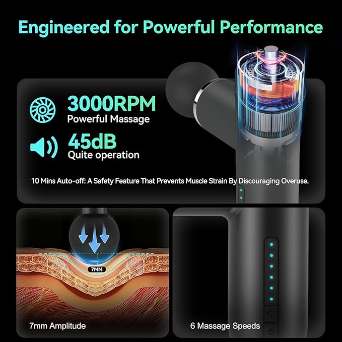 Mini Massage Gun Pocket-Sized Massage Gun Deep Tissue Quiet Portable Percussion Muscle Travel Massager Gun Back/Neck Massager for Pain Relief Deep Tissue (Gray)