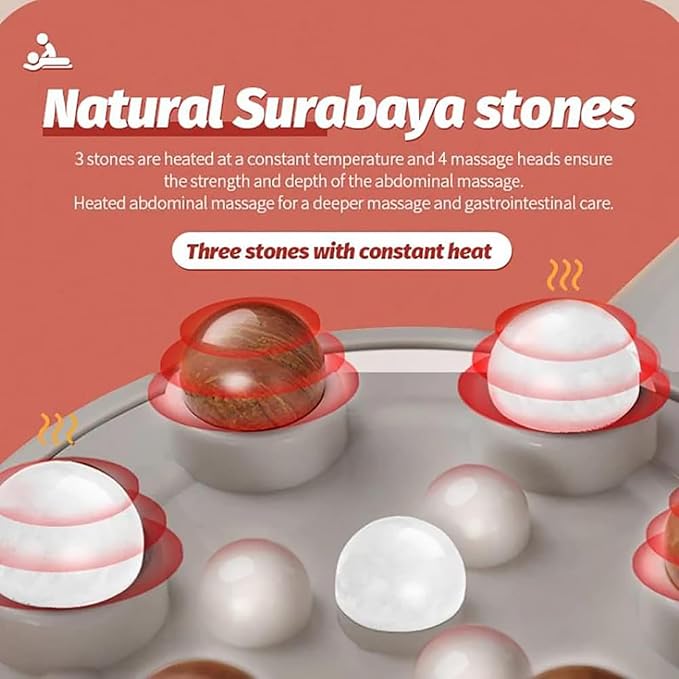 Electric BianStone Abdominal Kneader Stomach Massager 2000 MAh Long Battery Life 5 Modes 3 Levels of Intensity Relief of Abdominal Back Neck and Leg Pains for Home/Abdominal Pain