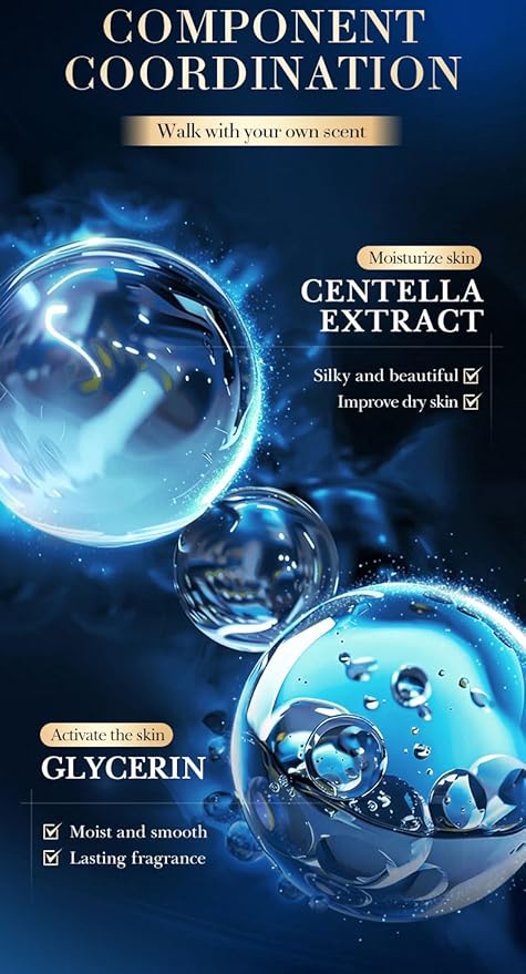 Shower Gel For Women Men Scented Body Wash Perfumed Bath &amp Shower Gel Gentle Formula ﻿ (Polar Ocean)