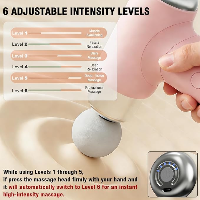 Mini Massage Gun Powerful Fascial Gun Portable Deep Tissue Percussion Muscle Back Head Massager for Pain Relief with 5 Massage Heads High-Intensity Vibration Rechargeable Small Best Gifts for Dad Mom