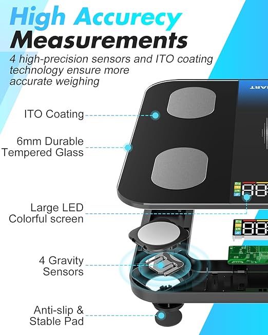 Smart Scale for Body Weight INSMART Bluetooth Digital Bathroom Scale with BMI Body Fat Muscle Mass High Accurate Large Display 16 Body Composition Weighing Machine Sync with App 400 lbs (White)