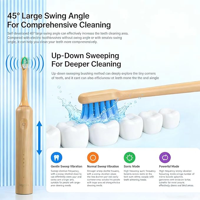 Oscillating Ultrasonic Electric Toothbrush with Bamboo Brush Heads (5 Pack) Sweeping &amp VibratingType-C Rechargeable IPX7 Waterproof 4 Modes for Optimal Oral Care - Perfect Holiday Gift