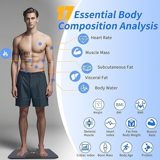 WGGE Smart Body Weight ScaleDigital Smart Bathroom Scale with Mobile App Large LCD Display Screen17 Body Composition Metrics BMI Body Fat Tracking Heart RateBaby Mode400lb/180kg