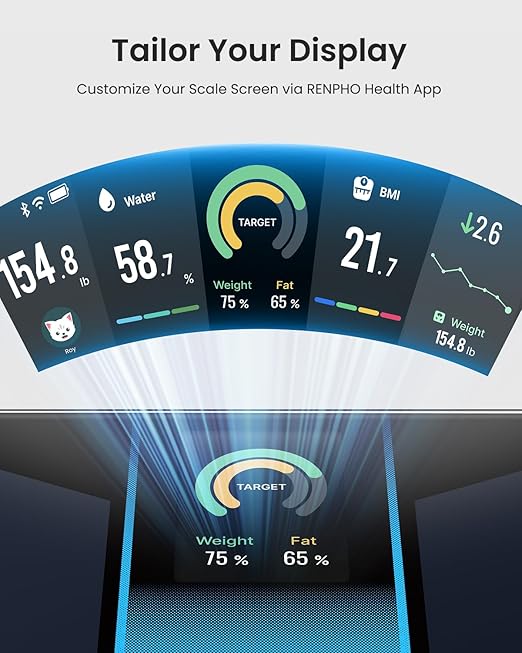 RENPHO Scale with BMI Body Fat Muscle Mass Smart Scale for Body Weight Wi-Fi &amp Bluetooth Body Composition Scale Rechargeable Elis Evo
