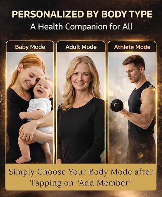 Homerz Body Fat Scale – Smart Scale with BMI Body Fat Muscle Mass Full Body Composition Scale with Body Fat Analysis Body Scan Scale with Handle Body Scanner Biometric Analyzer