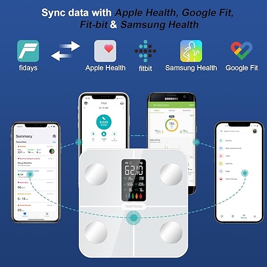 Healthkeep Body Fat Scale with Large VA Display 15 Body Datas with Heart Rate Smart Weight Scale Compatible with iOS &amp Android Max 400lbs/180kg 28cm White