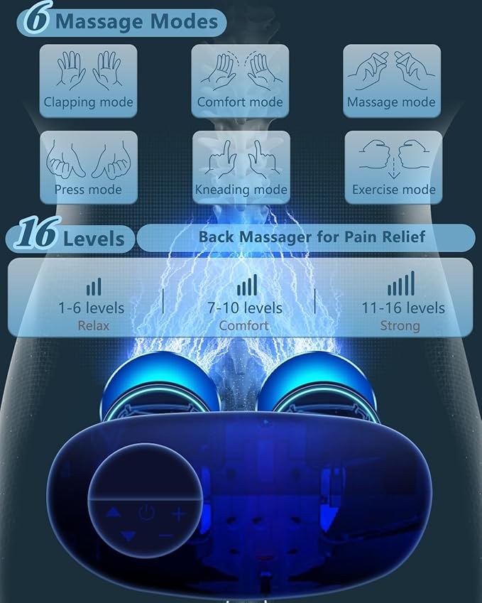 Heating Pad for Back Pain Relief-Lower Back Massager with HeatAbdominal Belly Massagers with 6 Massage&amp16 Levels3 HeatedCordless Portable Travel Waist Wrap BeltMothers Day Gifts for Him Her