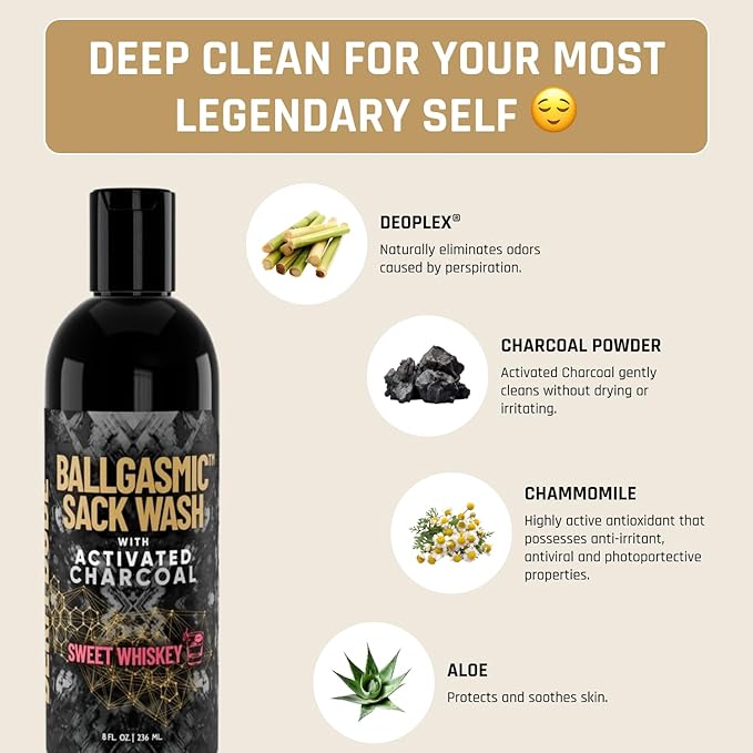 Derm Dude BallGasmic Ball Wash for Men – Sweet Whiskey (2 Pack) + Coconut Rush (1 Pack) | Anti-Chafing Charcoal Body Wash for Groin Care &amp Odor Defense – 3 x 8oz