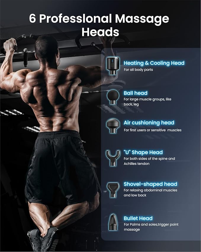 RENPHO Power+ Thermacool Massage Gun with Heat and Cold 12mm Amplitude Deep Tissue Percussion Massager for Professional Athletes App Controlled Guided Courses 6 Speeds 6 Attachments Carry Case