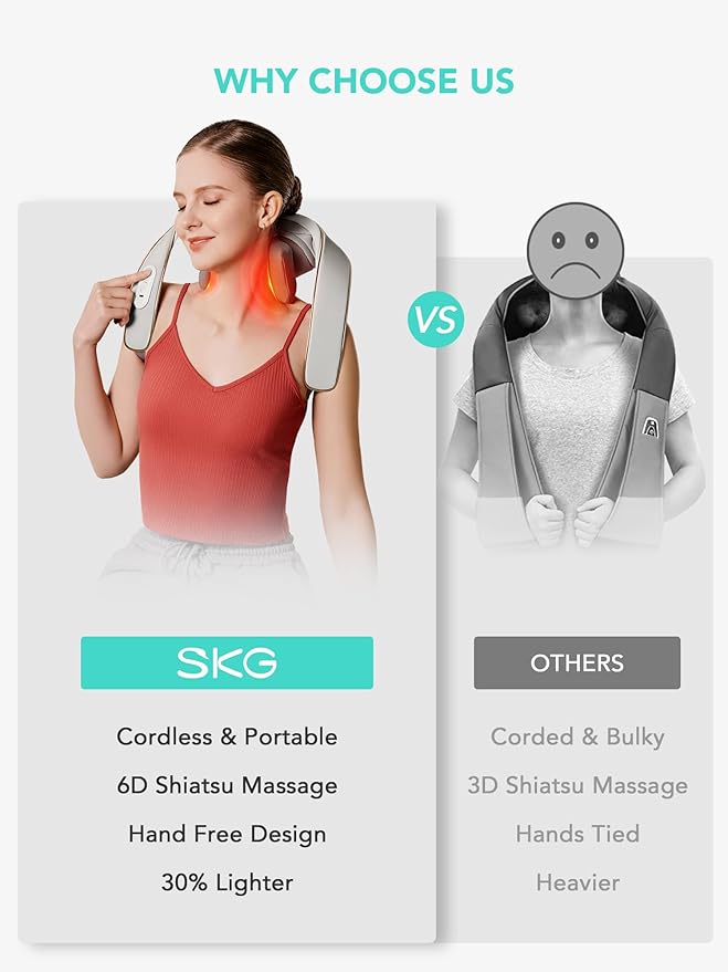 SKG H5mini Neck and Traps Massager with Heat for Deep Tissue Pain Relief 6D Hand Kneading Cordless Neck and Shoulder Massager Hands Free&ampWireless Valentine Pick for Him and her Man and Women