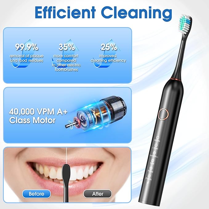 Electric Toothbrush Sonic Type for Adults &amp Teens 8 Brush Heads Travel Case 6 Modes 40000 VPM Electric Motor IPX7 Waterproof 2 Minutes Timer Wireless Charging One Charge for 100 Days-Blac