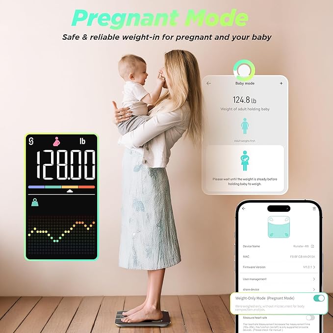 RunStar Scale for Body Weight Smart Scale with 8-in-1 VA Display High Precision Bathroom Digital Scale for Body Weight Heart Rate BMI Body Fat 22 Body Composition Sync APP FSA&ampHSA Eligible