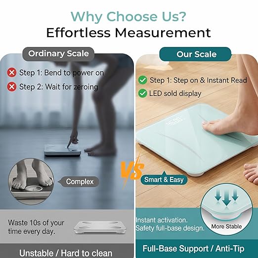 Bathroom Scales Digital Weight Topnotch Quality 450lb Weight Scale Most Accurate to 0.05lb Automatic Weighing Scale for Body Weight Baby Pet Larger LED