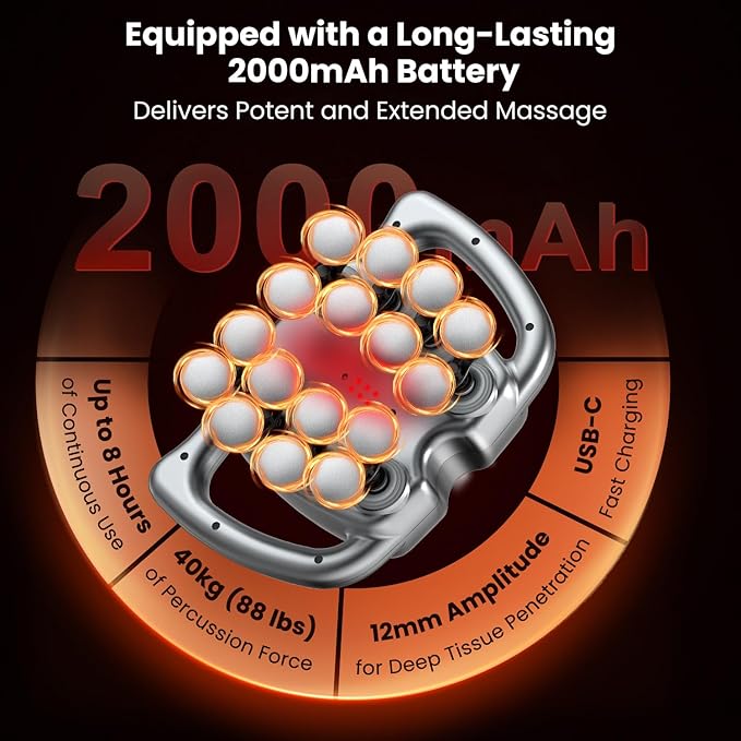 24 &amp 16 Head Massage Gun Deep Tissue Body Massage for Back Shoulders Neck Legs Foot Massage Gun deep Tissue Percussion Massager with 9 Modes &amp 30 Levels Body Muscle Pain Relief