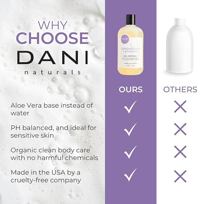 DANI Naturals Moisturizing Body Wash - Calming Lemongrass Lavender Scent with Organic Aloe Vera &amp Natural Glycerin - Paraben Sulfate &amp Phthalate-Free Shower Gel - 12 oz Bottle Vegan &amp C