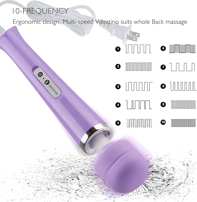 Wired Powerful Handheld Electric Massager Strong Personal Back Massage for Sports Recovery Muscle Aches Body Pain (Light Purple)