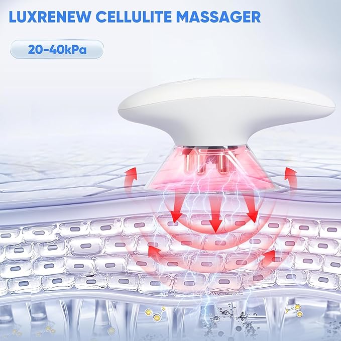 Sunegg 3-in-1 Body Sculpting Machine Electric Cellulite Massager-3 Modes Adjustable Body Sculpting Machine- Home Use Cupping Therapy Tool for Back Belly Waist Arms Legs-Silver