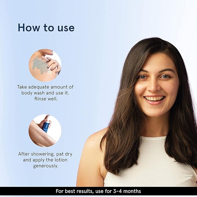 Metrol Be Bodywise 1% Salicylic Acid Bodywash 375 mL with Loofah &amp 5% Lactic Acid Lotion 200 mL for Women | Helps to Prevent Body Acne Cleanses Skin &amp Nourishes Skin | Paraben and SLS Free