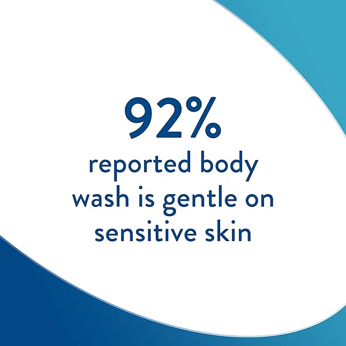 Cetaphil Body Moisturizer Hydrating Moisturizing Cream for Dry to Very Dry &amp Body Wash NEW Moisturizing Relief Body Wash for Sensitive Skin