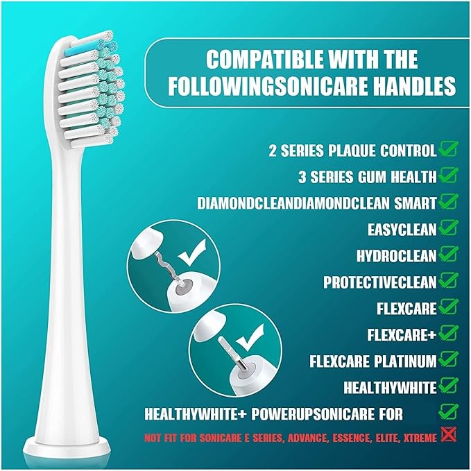 Sensitive Soft BristleCompatible for Phili Care Replacement Toothbrush Heads HX6053/64 Gentle Yet Effective Cleaning(16pcs Black)