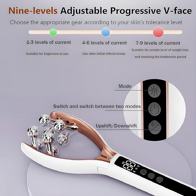 Face Massager and Neck Massager for Women 8-Roller EMS Facial Massager Tool Face Roller with Red Blue Light Electric Lymphatic Drainage Massager Face for V-Line Contouring and Skin Firming