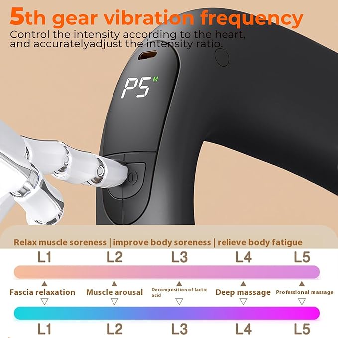 Deep Tissue Percussion Muscle Massage Gun: with Heat Adjustable Intensity and Speed Super Quiet USB-C Rechargeable Portable Pain Relief for Athletes and Everyone Ideal Gift（Black）