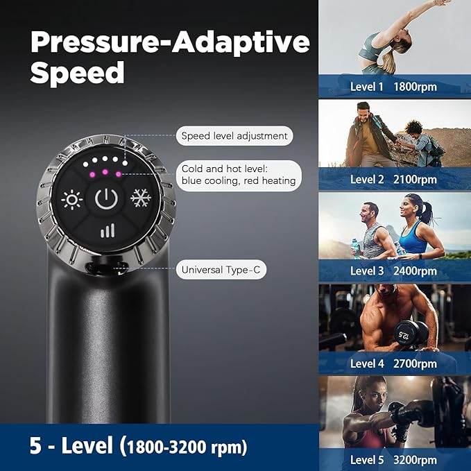 Massage Gun with Heat and Cold 2 in 1 Portable Mini Muscle Massager with Extended Handle Handheld Electric Percussion Deep Massager Tissue Massage Gun for for Home Gym
