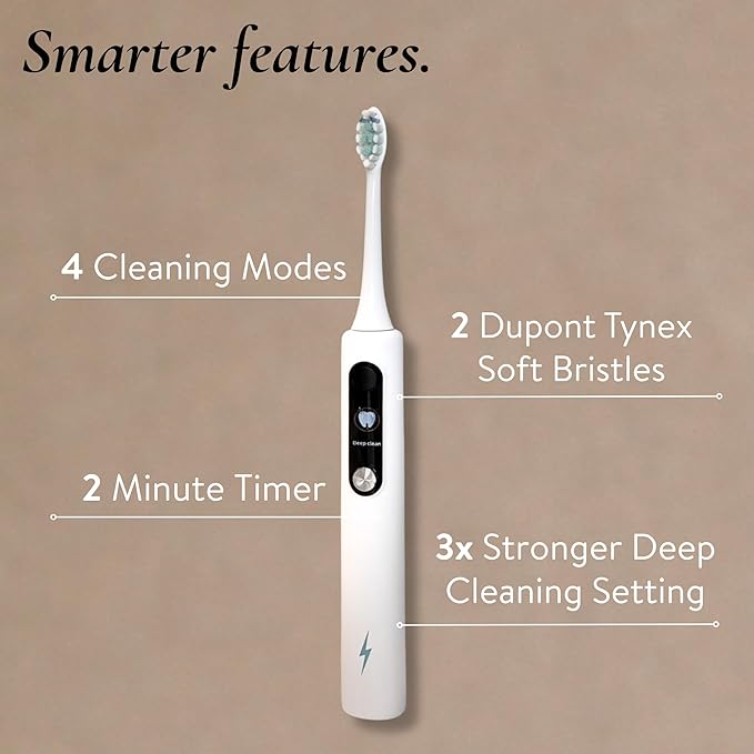 Electric Toothbrush with Tynex Bristles - Rechargeable Toothbrush with 30-Second Reminder &amp 2-Minute Smart Timer - IPX7 Waterproof Sonic Tooth Brush Includes 2 Tooth Brush Heads