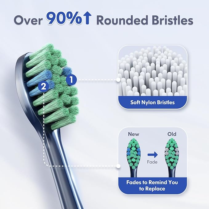 Electric Toothbrush for Adults Kids Electric Toothbrush Rechargeable Sonic Toothbrush Ultrasonic Toothbrush with Travel Case Holder &amp 7 Brush Heads 6 Modes &amp 3 Intensities 2-Minute Timer (B