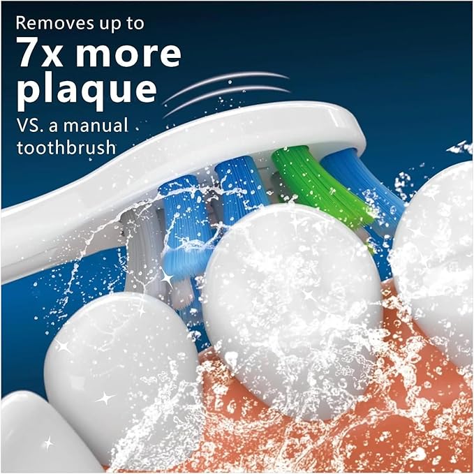 Replacement Toothbrush HeadsCompatible for Soft Electric Brush Head 4100 6500 6100 7500 5300 1100(32pcs)