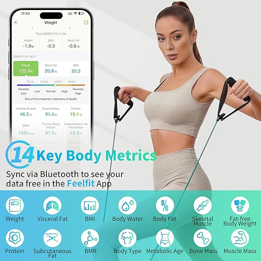 LOFTILLA Smart Scale for Body Weight Accurate Scale with BMI Body Fat Muscle Mass 8-in-1 Large Display Digital Bathroom Scales for 14 Body Composition Metrics Sync with Fitness App