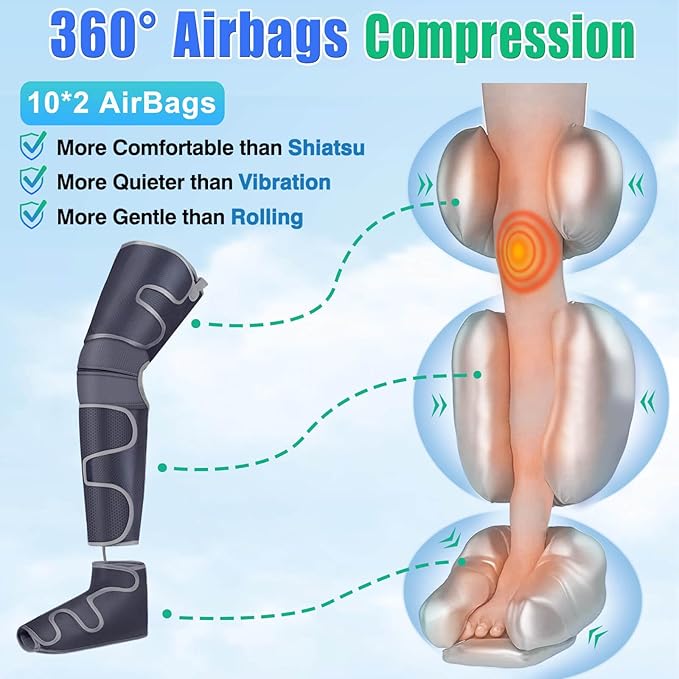 SLOTHMORE Leg Massager for Circulation and Pain Relief Air Compression Foot Massage with 3 Heat Levels 4 Modes 4-in-1 Foot Calf Knee &amp Thigh Knee Heating Therapy Gift for Mom Dad