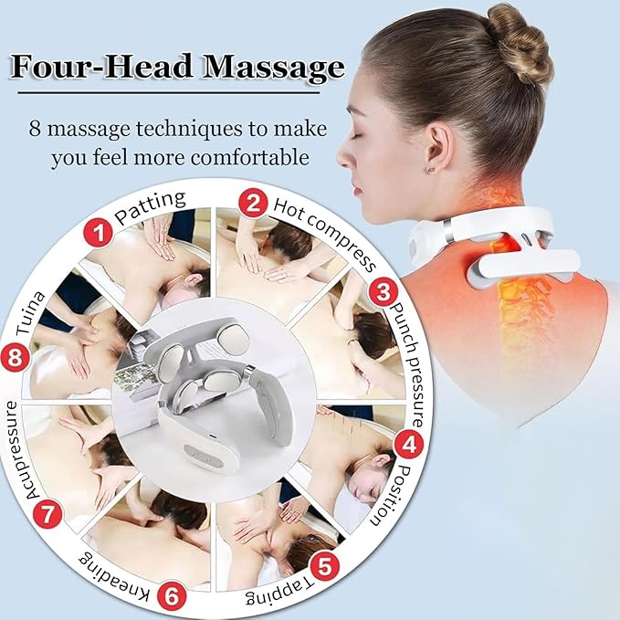 Vitality Magic Pro 2.0 Neck Massager 4-Head Magic Pro 2.0 Neck Massagewith 6 Vibration Modes &amp 15 Intensity LevelsPromote Muscle Relaxation for Women Men Gifts（1）