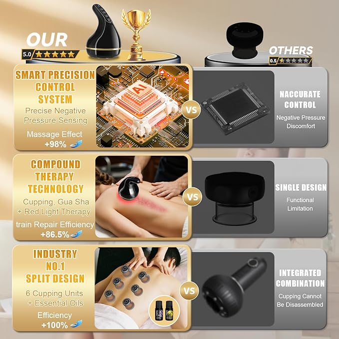 Upgrade 8-in-1 Cupping Kit for Massage Therapy【TOP.1 Germany Control System-100% Smart Massage】【Gua Sha +Red Light Therapy】【NO.1 Split Design】Cupping Set for Targeted Pain ReliefKnots (Black)