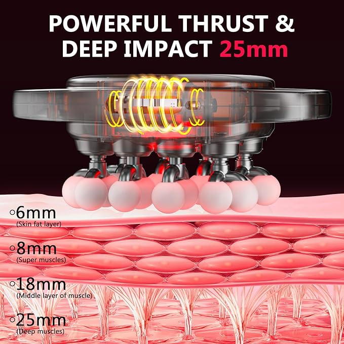 20 Heads Upgraded Massage Gun Deep Tissue Back Massager for Pain Relief with 30 Intensity Levels Portable Handheld Electric Percussion Massager for Full Body Ideal Gifts for Women Men Mom and Dad