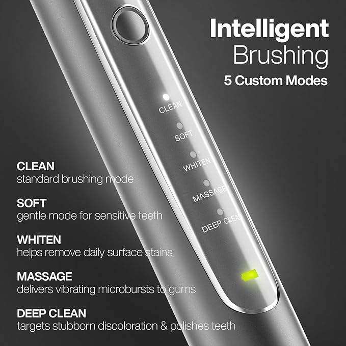 Aquasonic Vibe Series PRO – Ultra-Whitening Electric Toothbrush – 5 Modes &amp Smart Timers – Premium Travel Case &amp 6 Proflex Brush Heads – ADA Accepted Toothbrush (Charcoal Metallic)