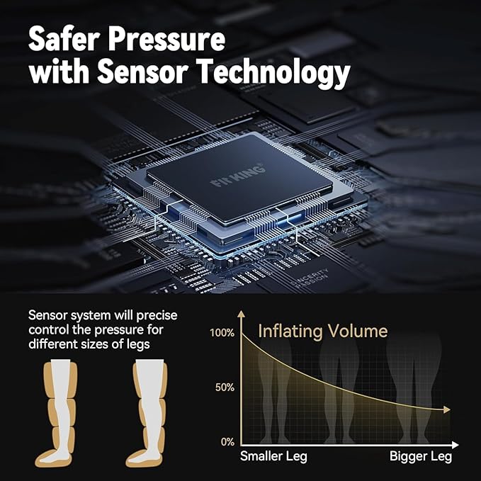 FIT KING Upgraded Leg Massager Recovery Boots Professional Air Compression Recovery System for Circulation &amp Athlete-Level Fast Recovery Cordless Rechargeable Compression Boots (Medium)