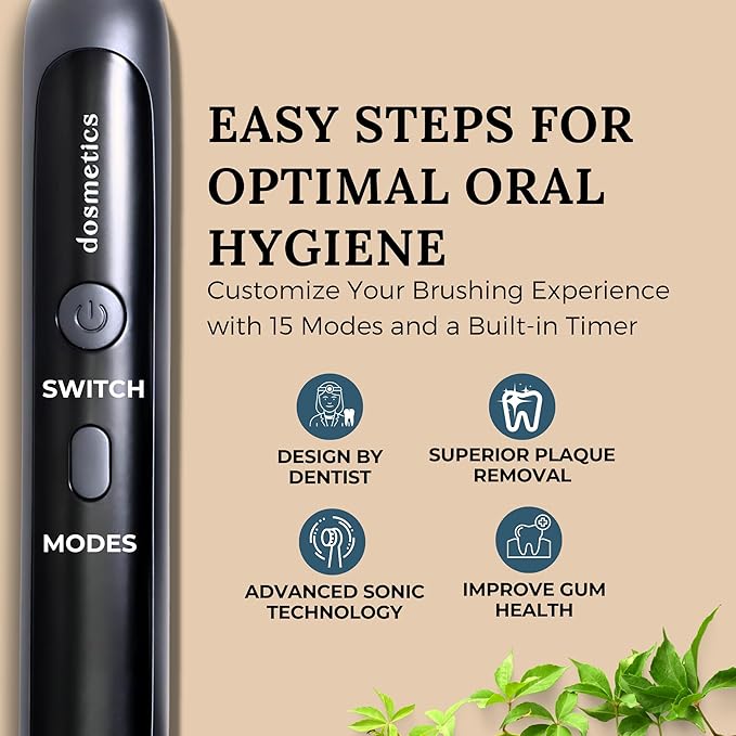Electric Toothbrush for Adults Sonic Toothbrush with Replaceable Heads and 15 Brushing Modes Rechargeable Waterproof Toothbrushes for Plaque Removal with Charging Base and Travel Cap