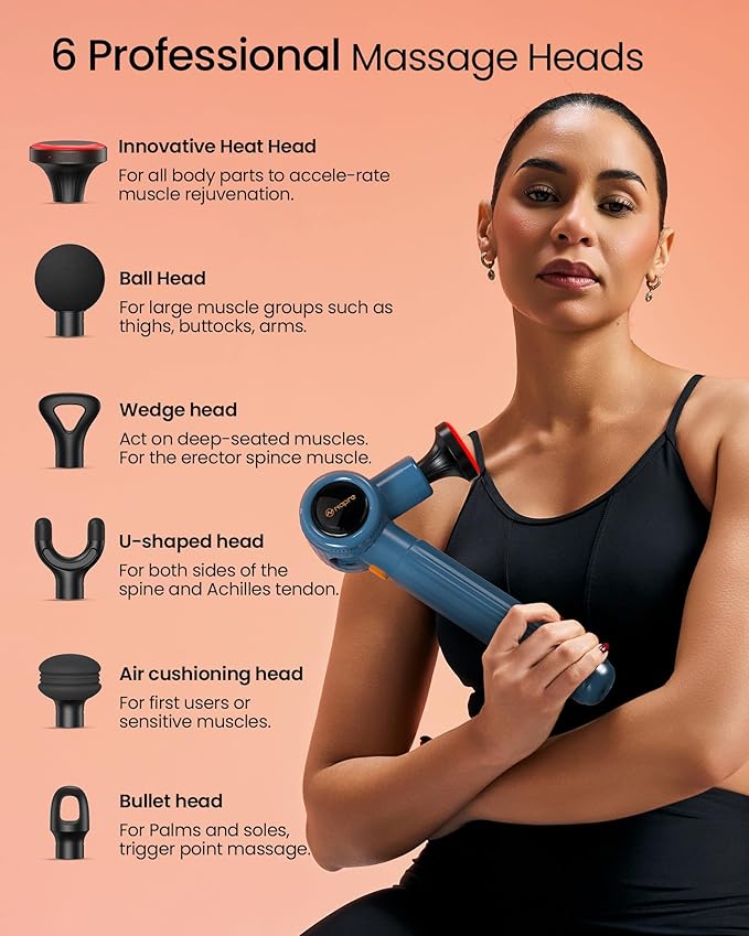 NAPRE Massage Gun with HeatMassage Gun Deep Tissue with Extension Handle &amp 3 Adjustable AnglesHandheld Percussion Back Massager for Muscle/Neck/Body Pain Relief6 Heads &amp Silentwith CaseBl