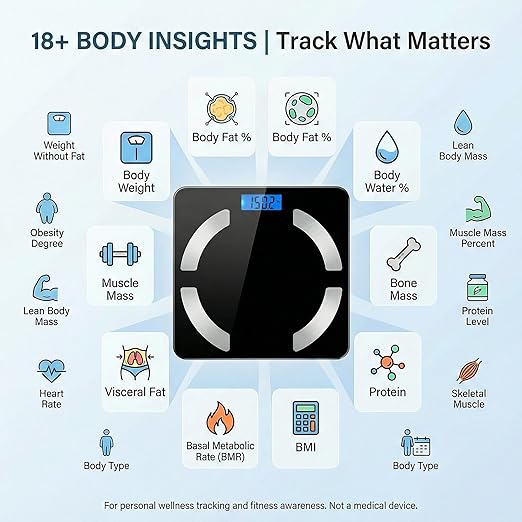 Smart Body Scale - Bluetooth Bathroom Scale with 18 Body Metrics &amp Trend Tracking Thickened I-Beam Design Large Tempered Glass 400 lbs Capacity (Black)