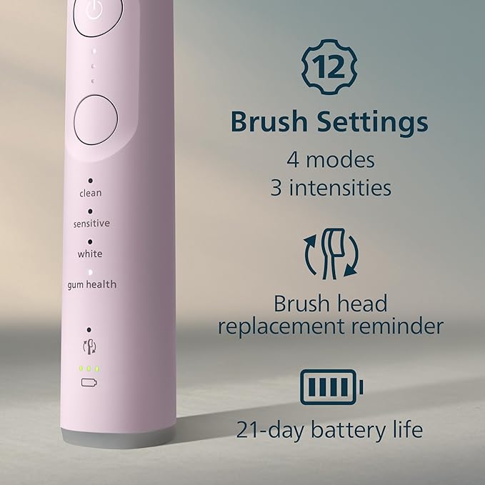 Philips Sonicare 7300 Series Electric Toothbrush - Next-Generation Sonicare Technology Pressure Sensor 12 Brushing Settings SmarTimer 21-Day Runtime Travel Case Light Pink HX7422/04