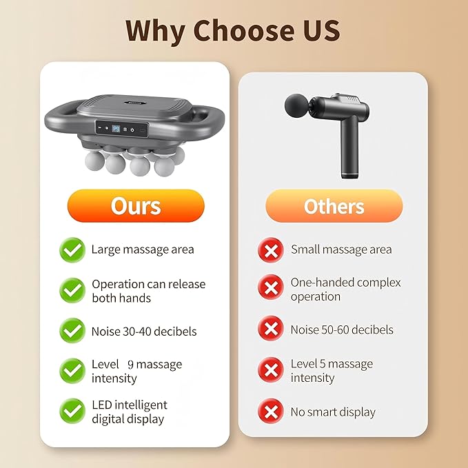16 Head Massage Gun Deep Tissue 16 Head Massager 9 Modes 9 Levels Back Massager for Pain Relief Deep TissueMassager for Neck Head Shoulders Legs Foot Body Muscle Massager Pain Relief