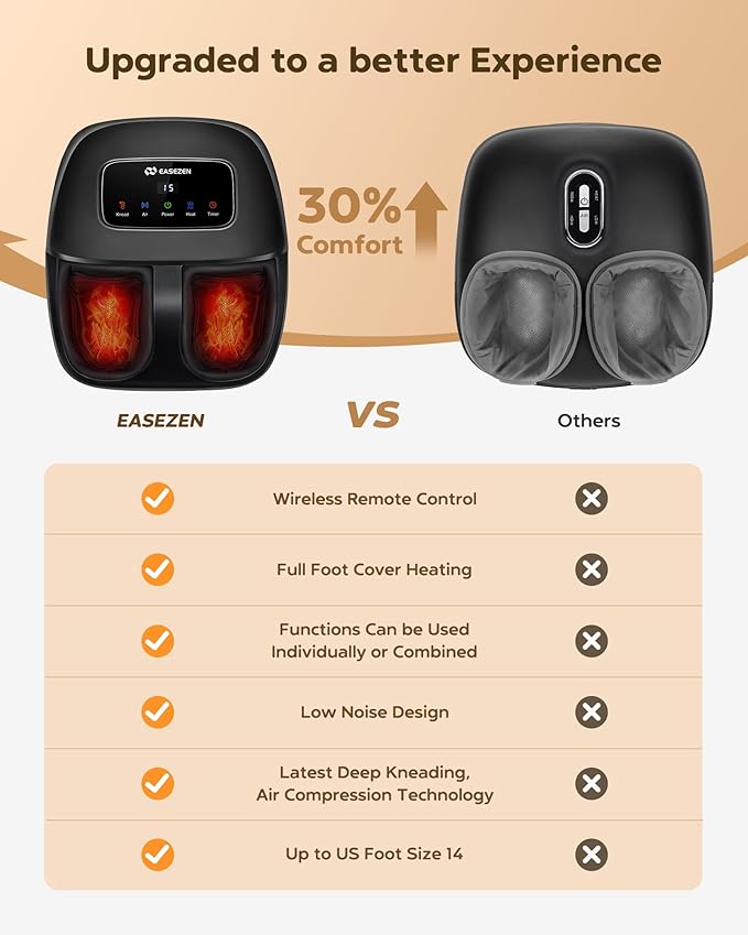 Foot Massager Machine with Heat Shiatsu Foot Massager with Remote 2026 Upgraded Deep Kneading for Plantar Fasciitis Neuropathy Birthday Gifts for Women Mom Men Dad Up to Foot Size 14