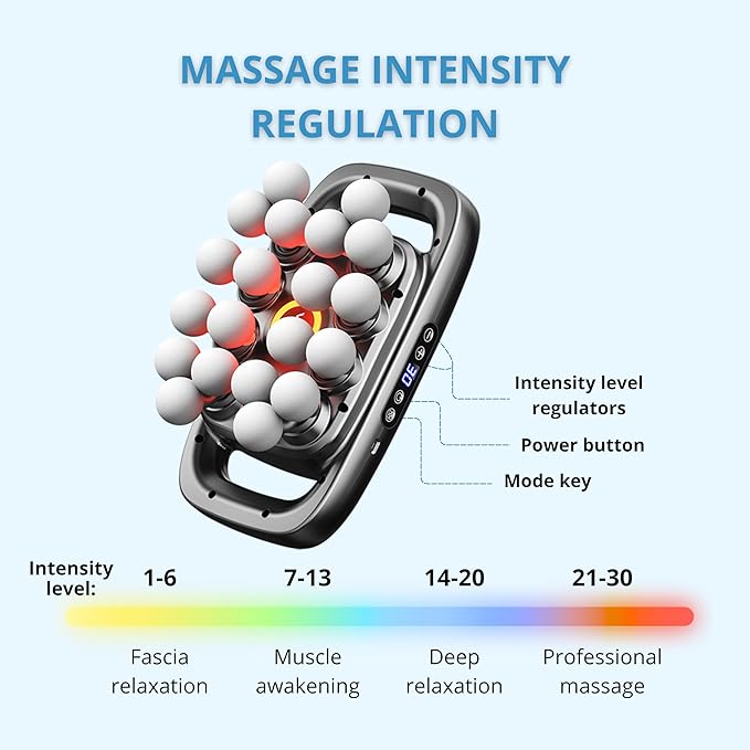 LEVILO 20 Head Massage Gun Deep Tissue for Neck Shoulder Back Massager – Percussion Massage Gun for Muscle Recovery – Quiet Portable &amp Powerful Full Body Tool – Ideal Gift for Men &amp Women