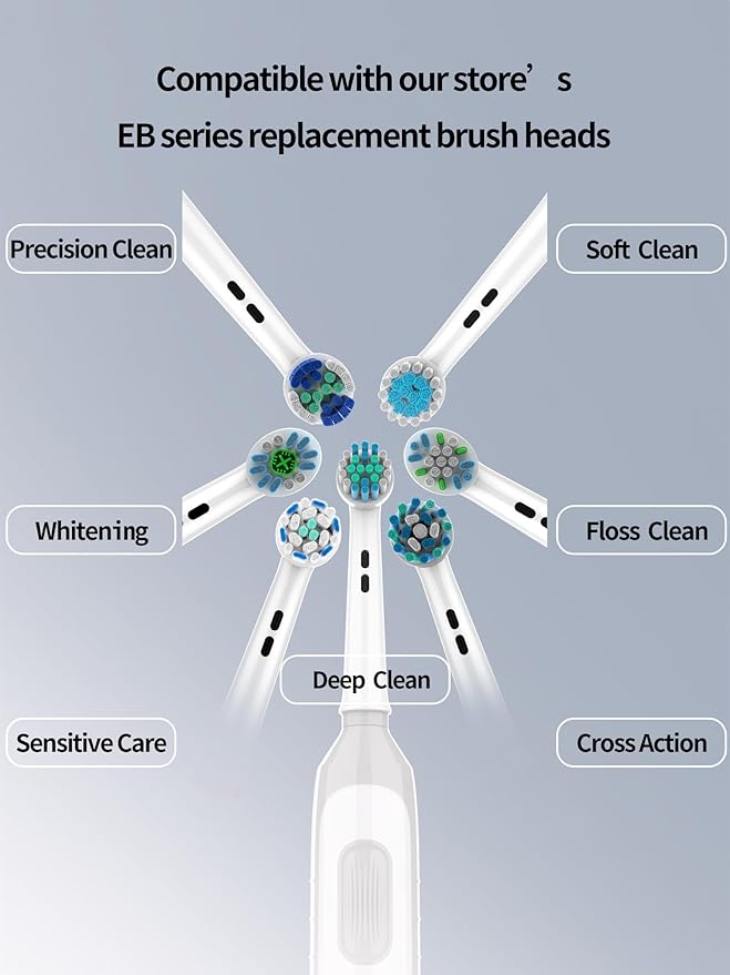 Rotating Electric Toothbrush for Adults with 4 Modes Round Head and USB Charging Base - for Sensitive Gums IPX7 Waterproof (White)