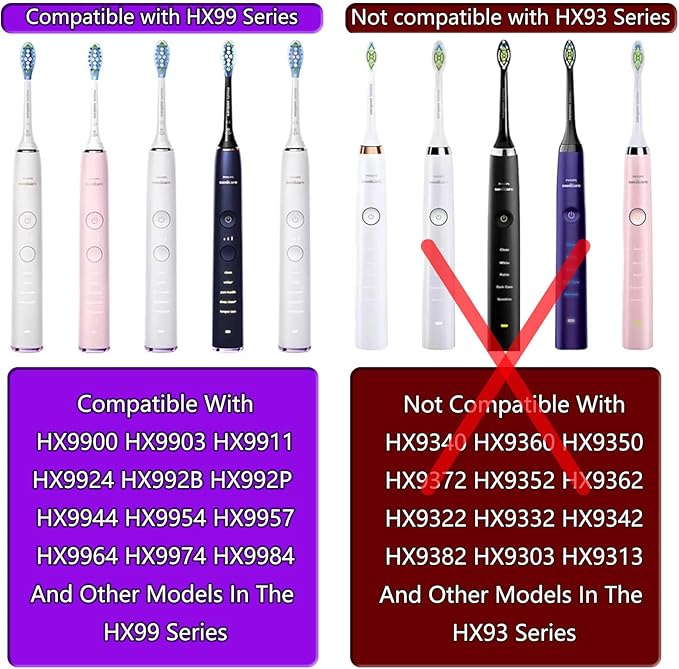 Replacement Charger Glass Cup for Philips Sonicare Diamondclean Toothbrush Compatible Sonic Care CBA1001 Charger Basefor All HX99xx Series HX9901 HX9903 HX9924 HX9954 HX9957 HX9984US Plug