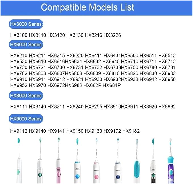 Compatible for Philips Toothbrush HX8111 HX8141 HX8140 HX8211 HX8281 Replace Plug HX6100 Electric Toothbrush Charger(US Plug)
